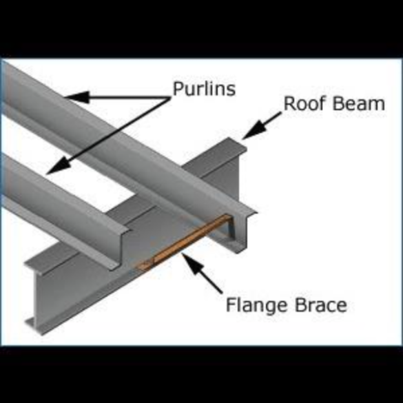 Bracing systems